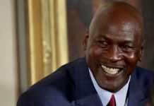 Best NBA Entrepreneur Examples Best NBA Entrepreneur Examples