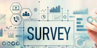 Unleashing Customer Insights through Business Surveys Business Surveys